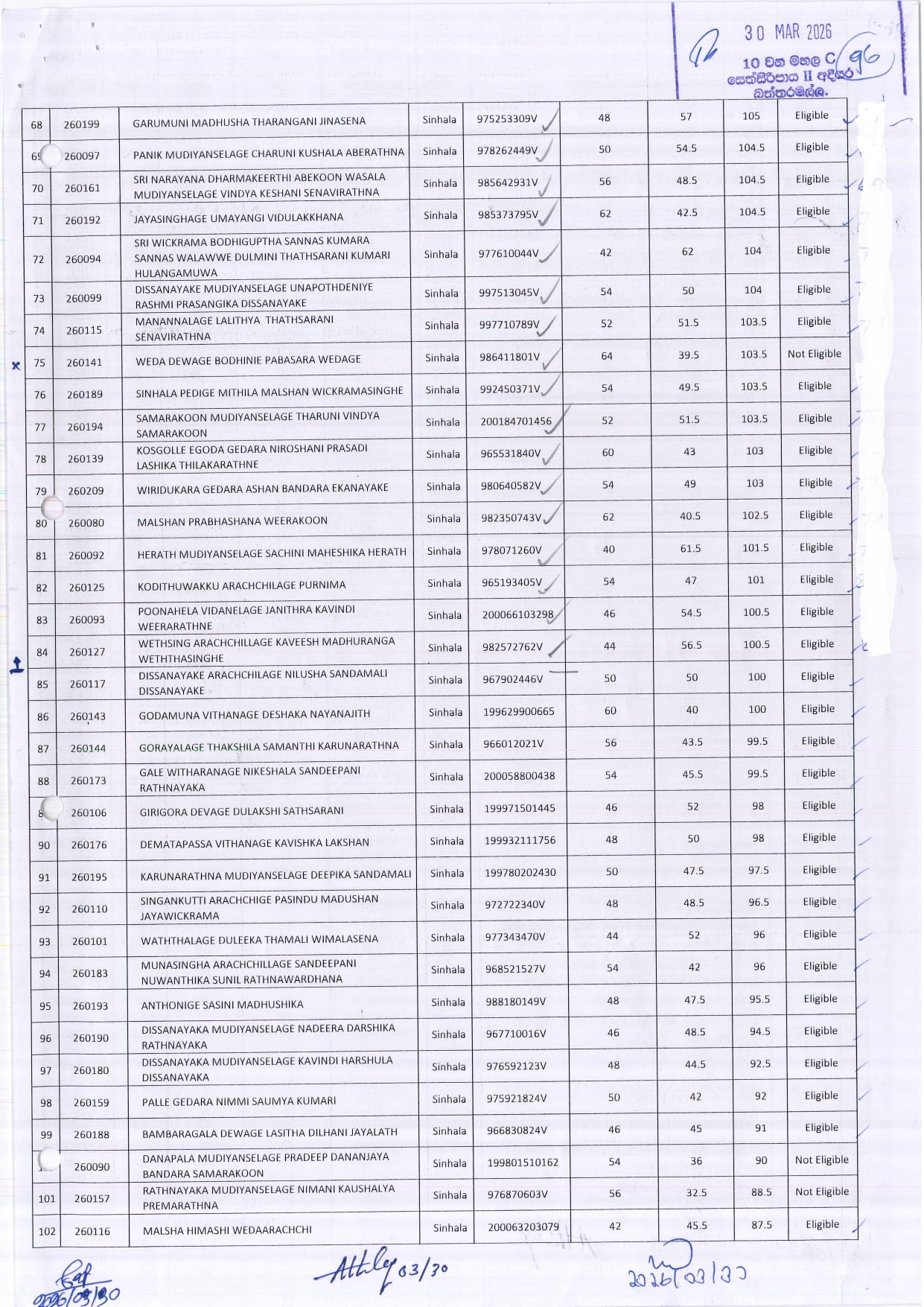 rdo results 2026 3
