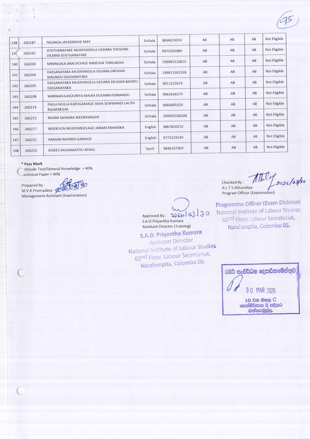 rdo results 2026 5