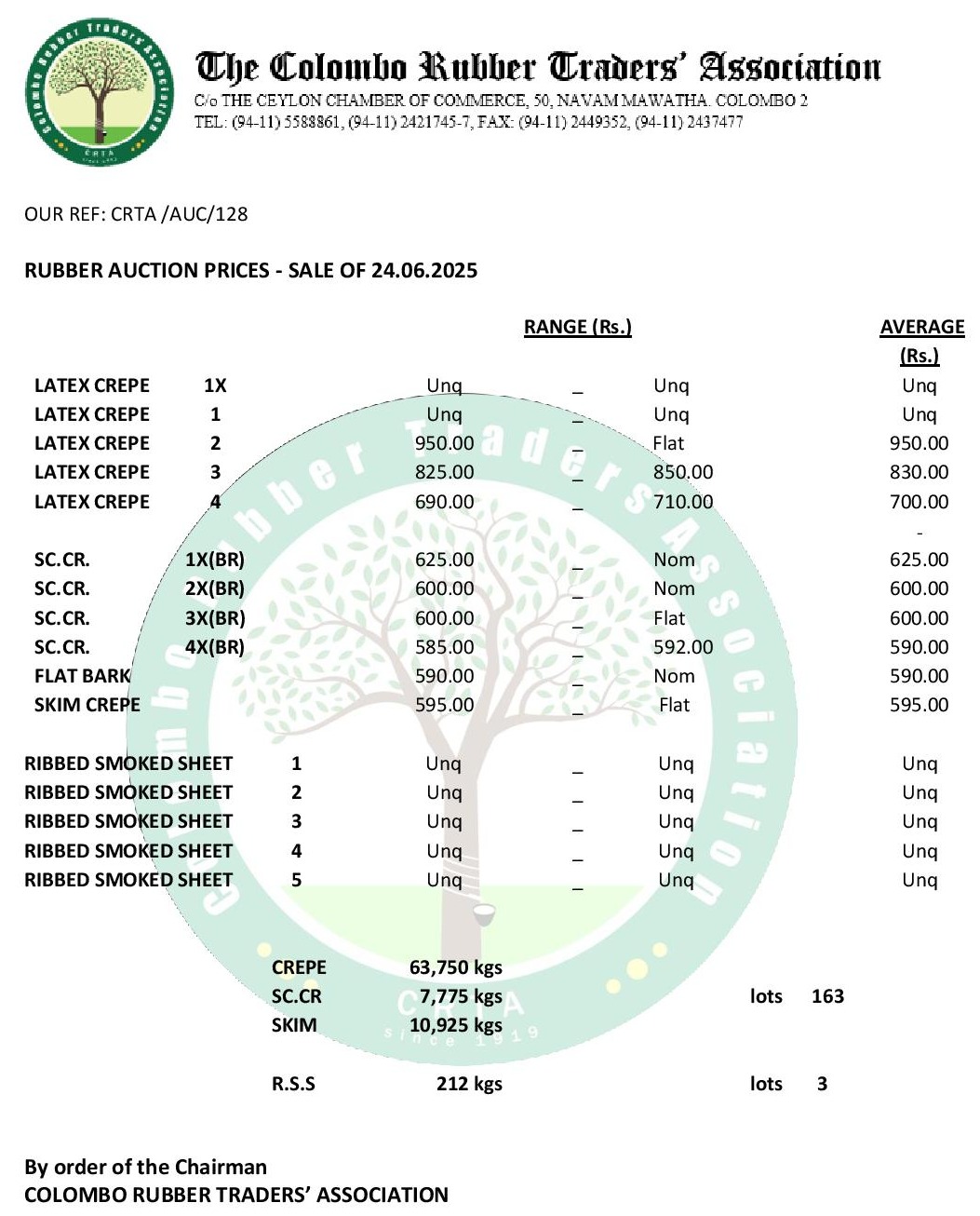 Rubber_Price_as_at_08-04-2025.jpg